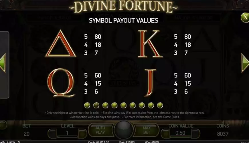 Divine Fortune Symbol Payouts