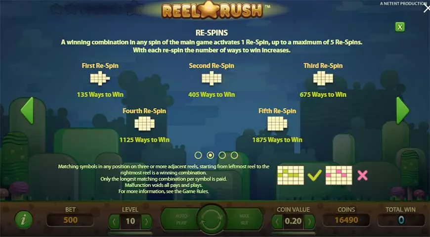 Reel Rush Re Spins