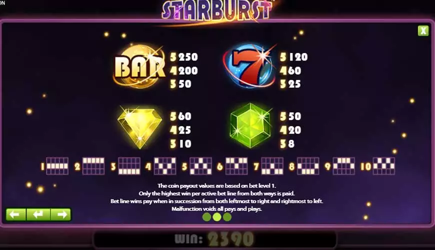 Starburst Paytable and Bet Lines