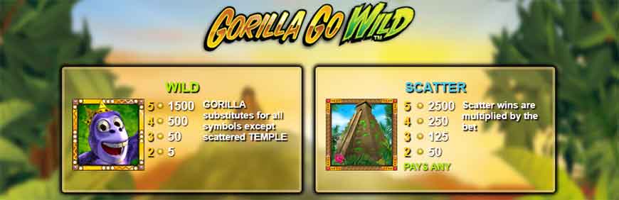 Gorilla Go Wild Special Symbols
