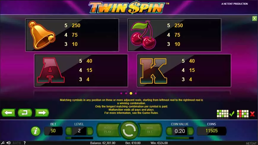 Twin Spin Paytable Symbols